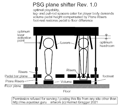 PSG
                          plane shifter
