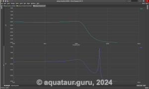 SPICE
                            simulation curves