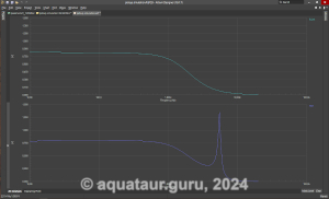 SPICE
                            simulation curves