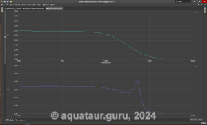 SPICE
                            simulation curves