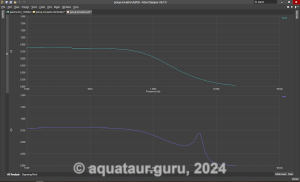 SPICE simulation curves