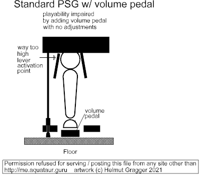 standard
                          PSG volume pedal without height adaptation